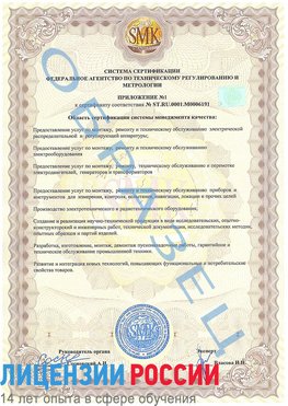 Образец сертификата соответствия (приложение) Краснознаменск Сертификат ISO 50001